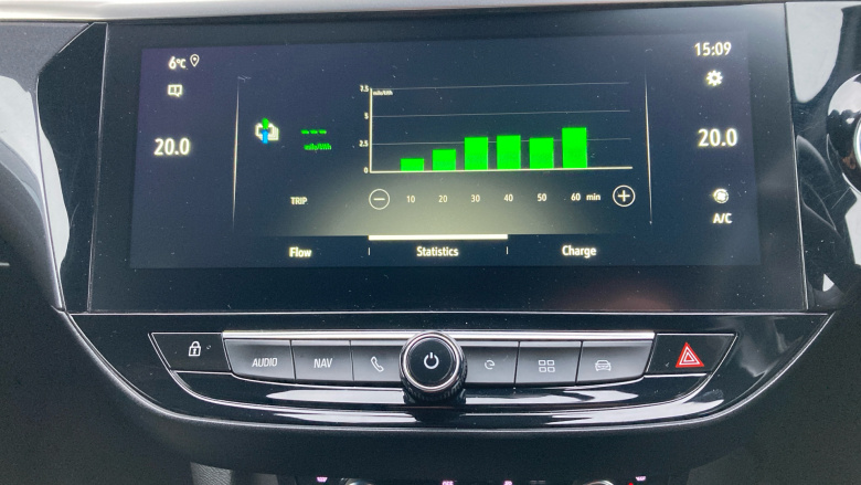 Vauxhall Corsa 100kW Ultimate 50kWh 5dr Auto [11kWCh] Electric Hatchback